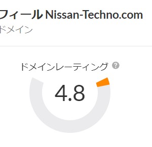 nissan-techno.comドメインレーティング