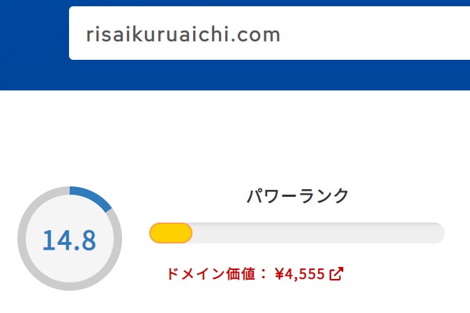 risaikuruaichi.comドメインパワー